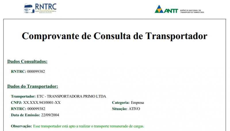 Certificado de Registro Nacional de Transportadores Rodoviários de Cargas - CRNTRC